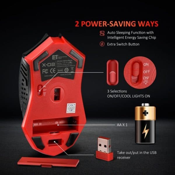 Souris sans fil – Image 4
