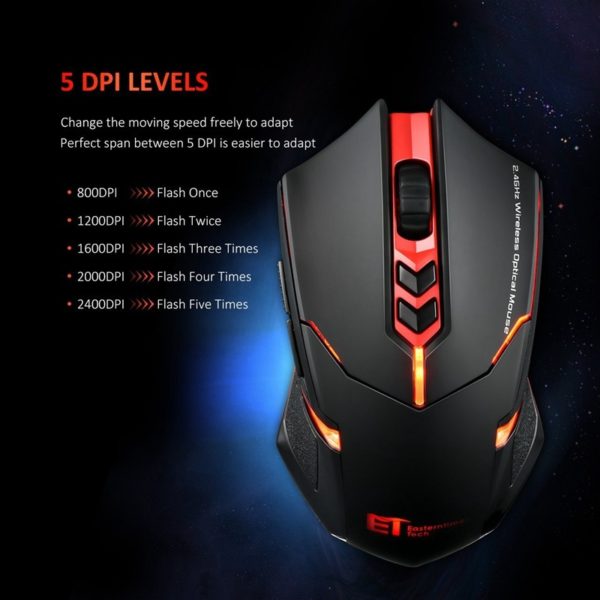 Souris sans fil – Image 6