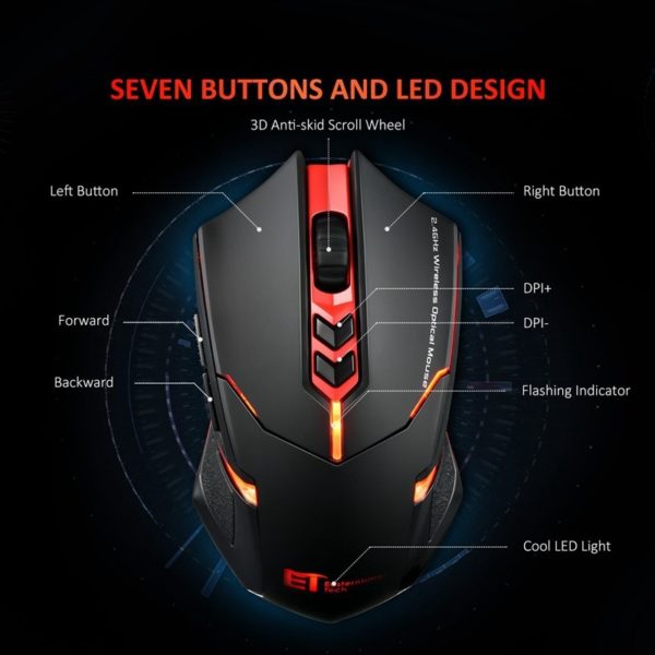 Souris sans fil – Image 3