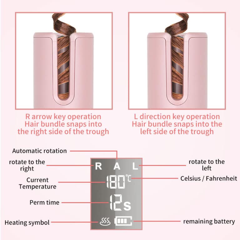 boucleur automatique sans fil avec écran