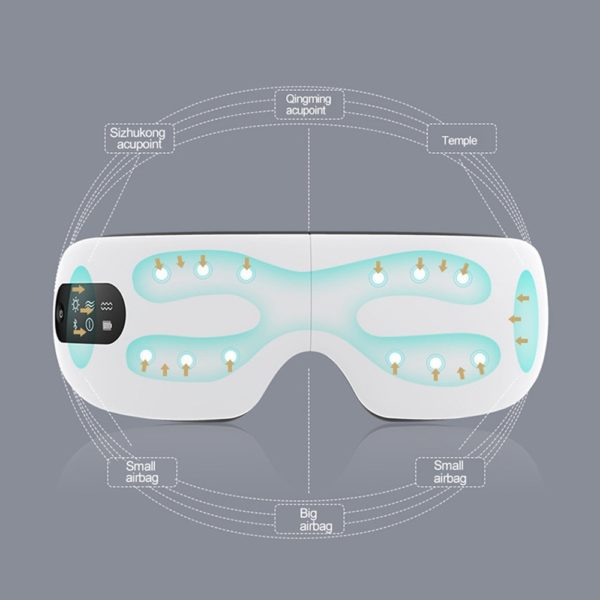 Masque de massage pour les yeux, rechargeable, à vapeur et à compression chaude, pour le voyage et le sommeil. – Image 7