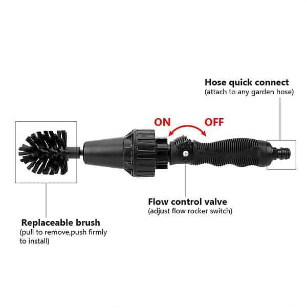 Brosse rotative de nettoyage à l'eau – Image 2
